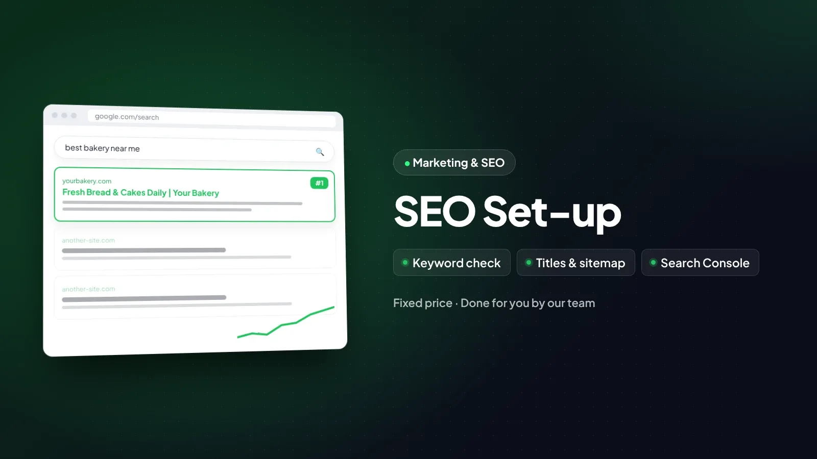 SEO Set-up by WOGLOBAL