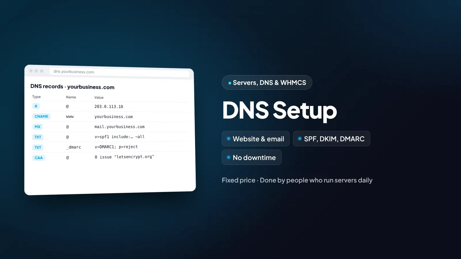 DNS Setup by WOGLOBAL